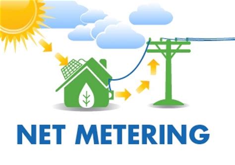 Net Metering