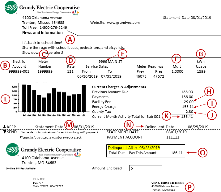 Understanding Your Bill